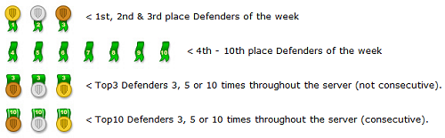 best defenders.png